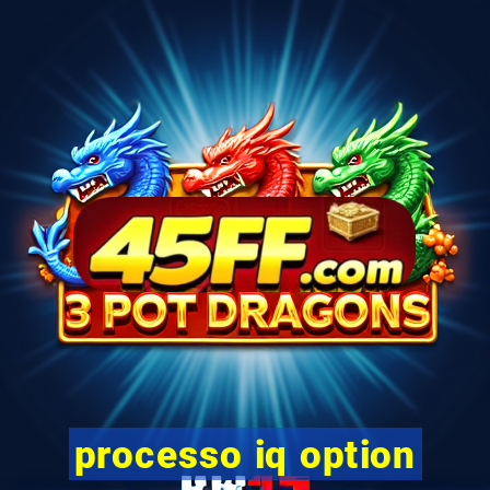 processo iq option
